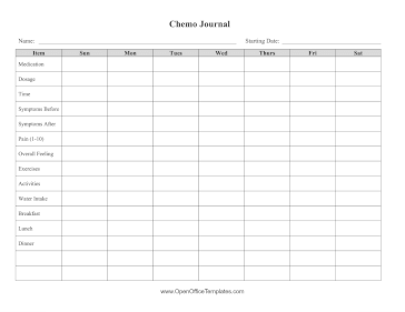 Chemotherapy Log OpenOffice Template