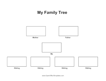 Family Tree 2 Generations No Graphics OpenOffice Template