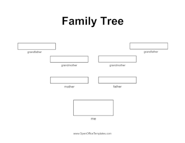 Family Tree 3 Generations No Graphics OpenOffice Template