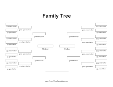 Family Tree 5 Generations No Graphics OpenOffice Template