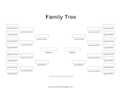 Family Tree 5 Generations No Graphics OpenOffice Template