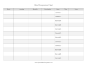 Hotel Ranking Log OpenOffice Template