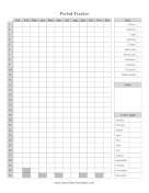 Menstruation Log OpenOffice Template