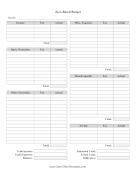 Monthly Zero-Based Budget OpenOffice Template